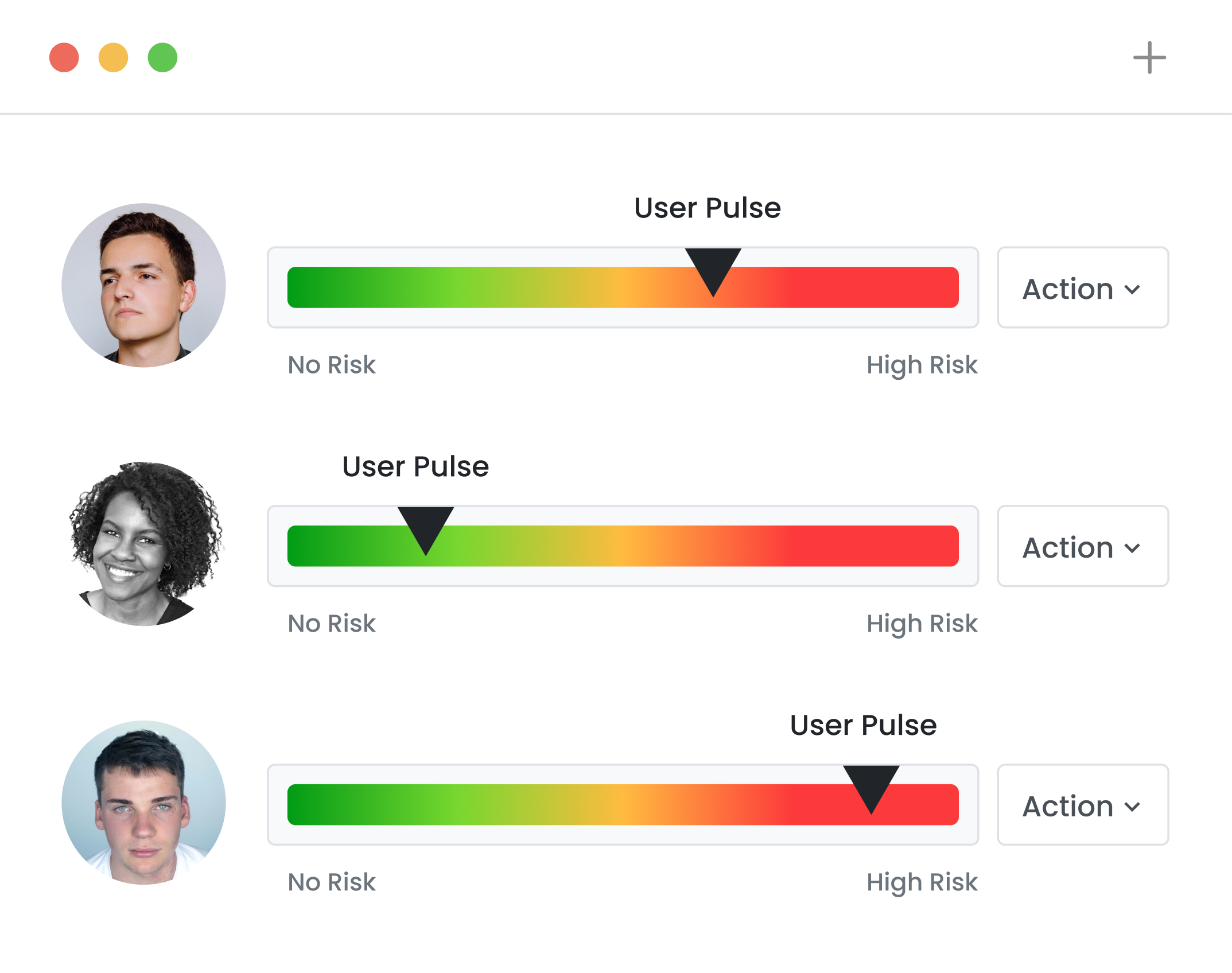 iPulse user activity dashboard of multiple users and their risk level